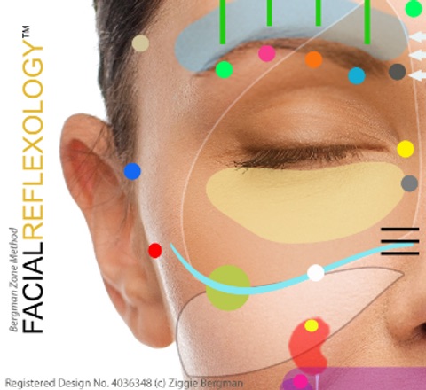 facial reflex